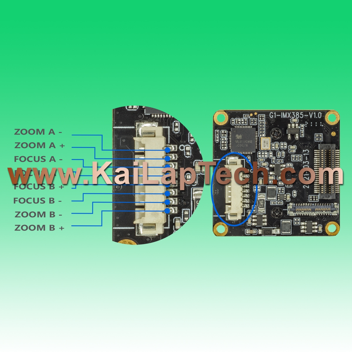 KLT Camera Modules