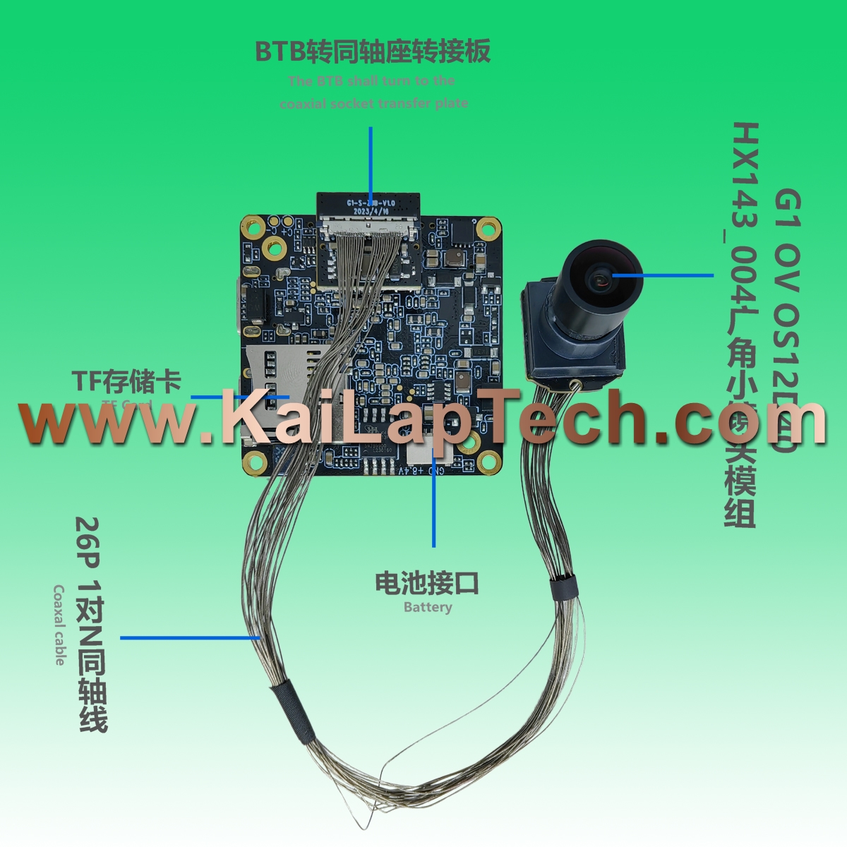 KLT Camera Modules