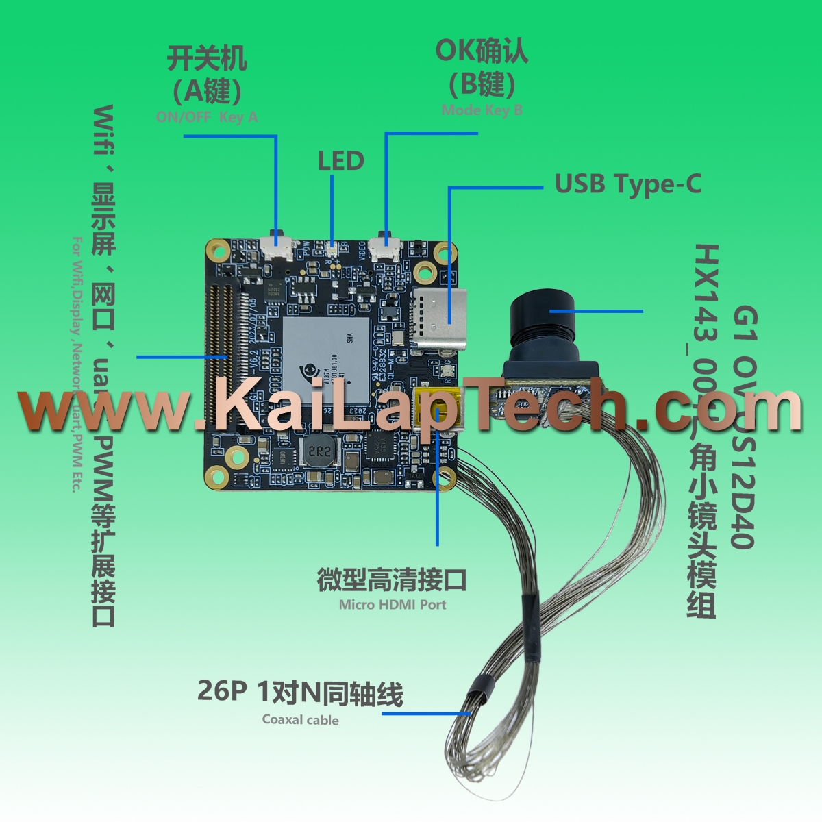 KLT Camera Modules