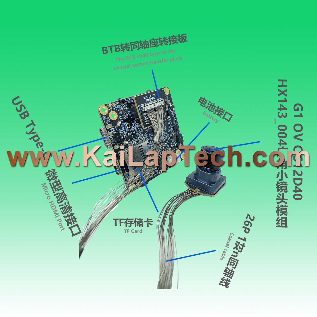 KLT Camera Modules