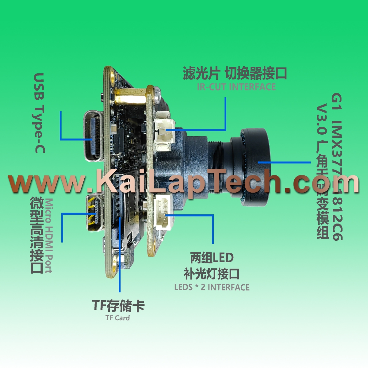 KLT Camera Modules