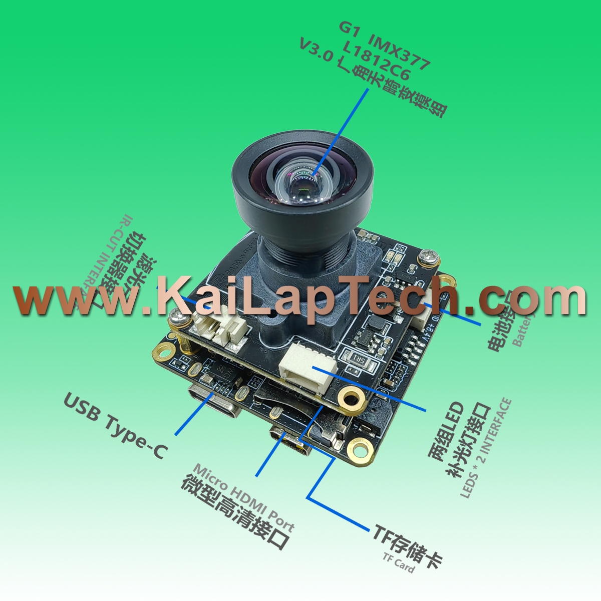 KLT Camera Modules