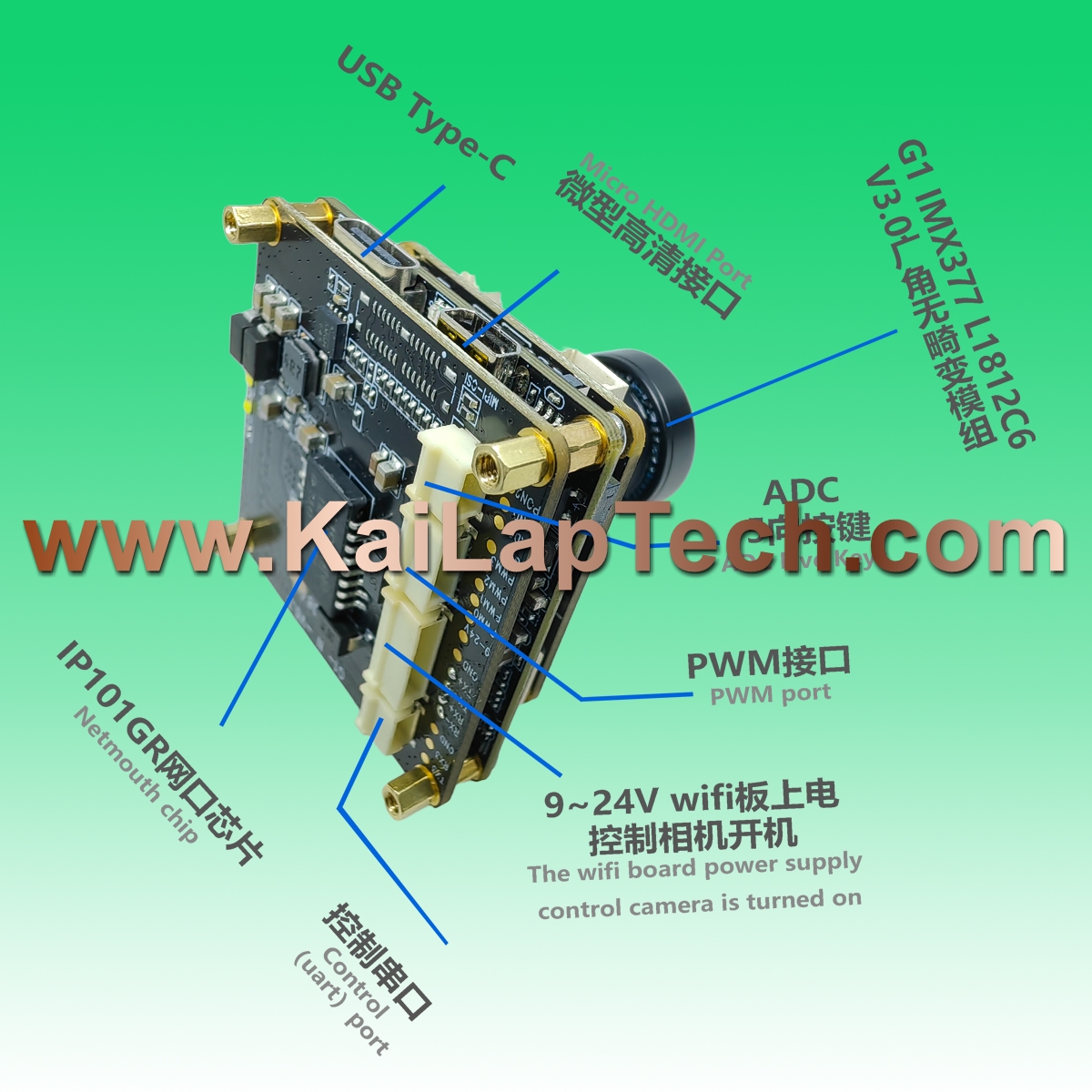 KLT Camera Modules