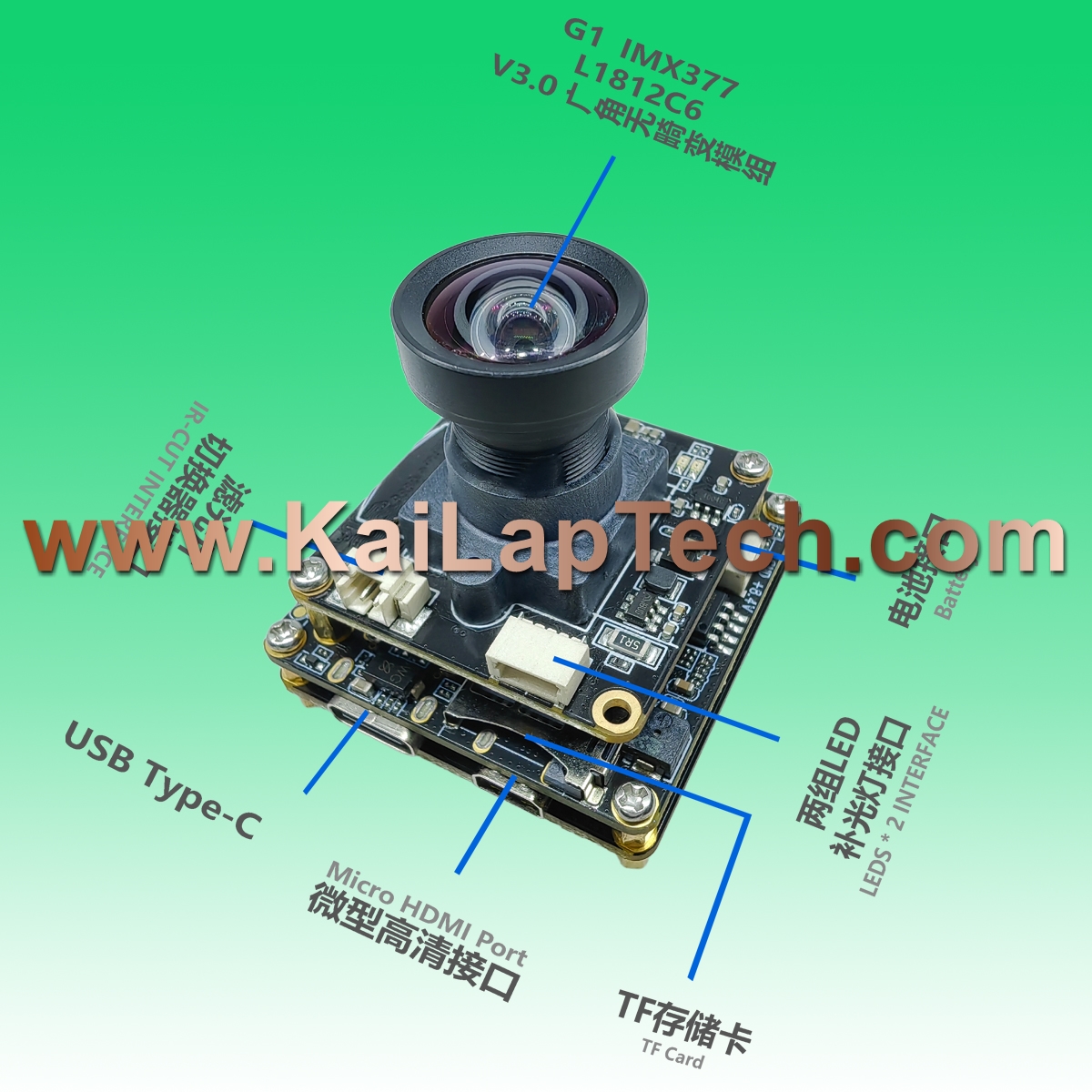 KLT Camera Modules