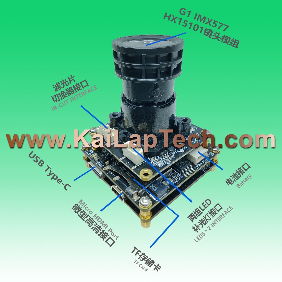 KLT Camera Modules