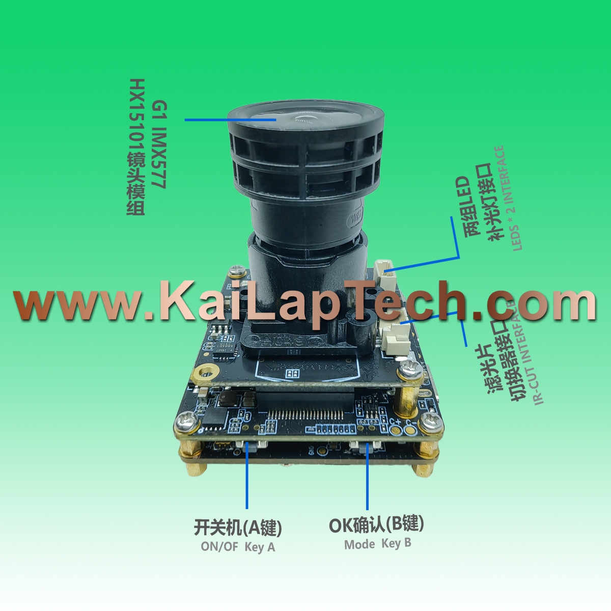 KLT Camera Modules