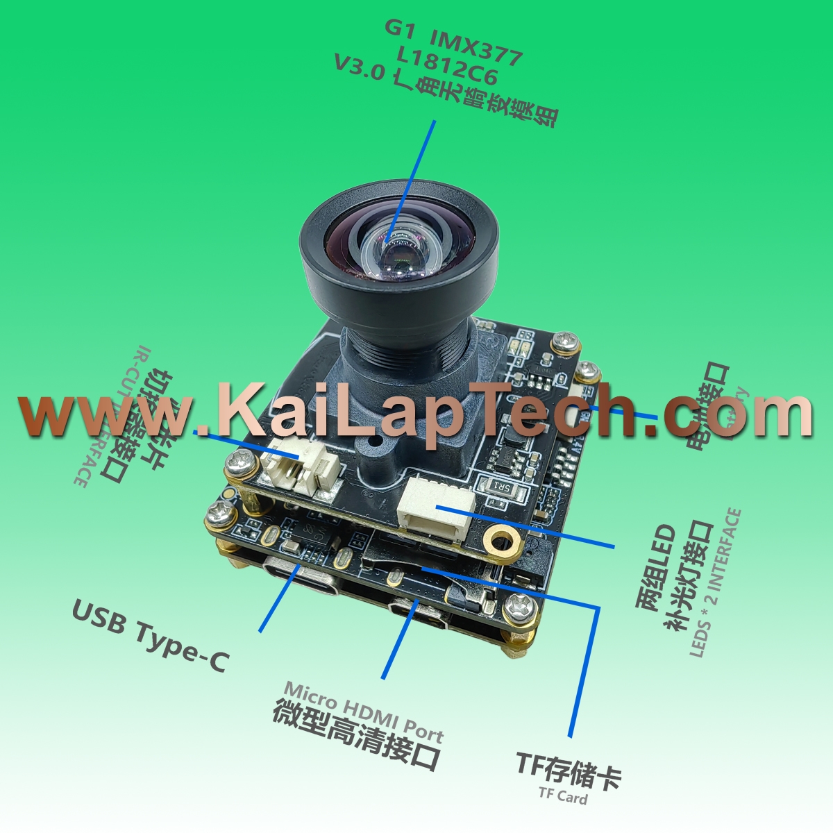 KLT Camera Modules