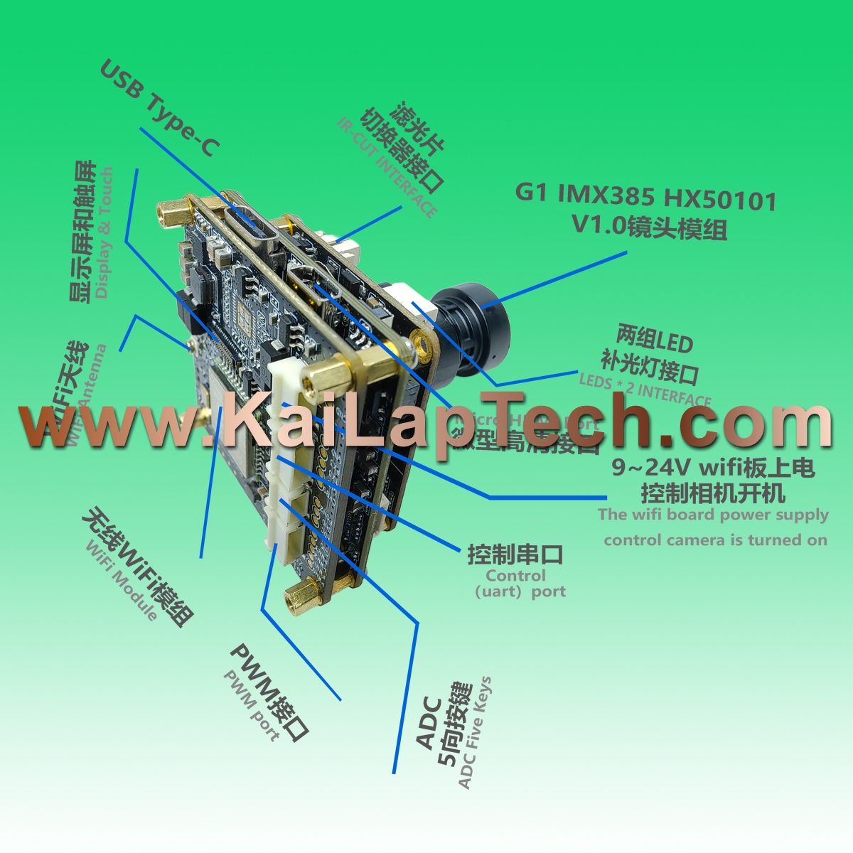 KLT Camera Modules