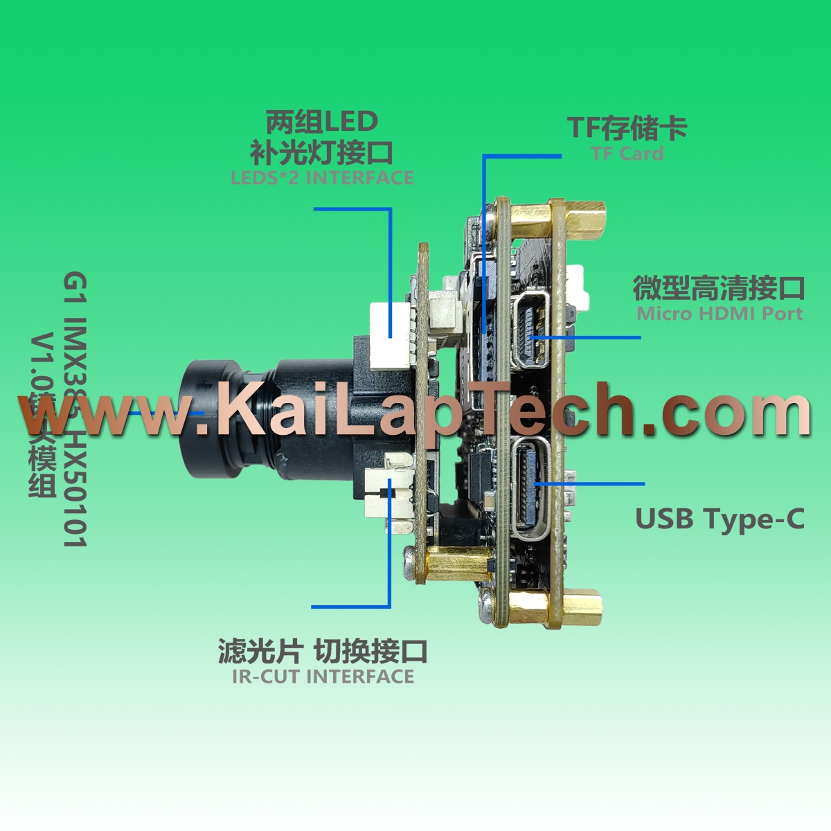 KLT Camera Modules